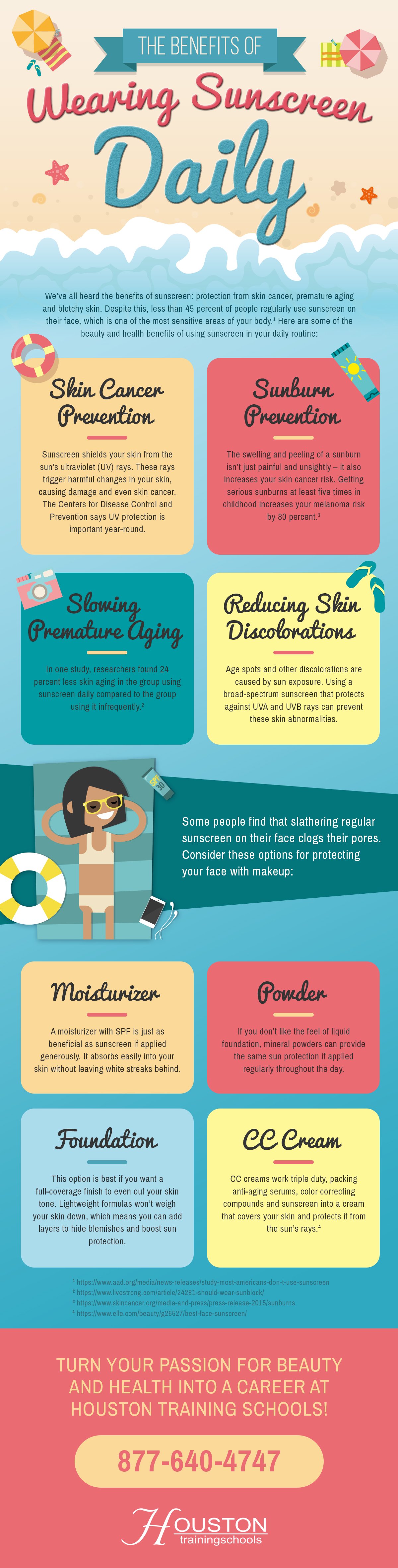 Sunscreen Benefits